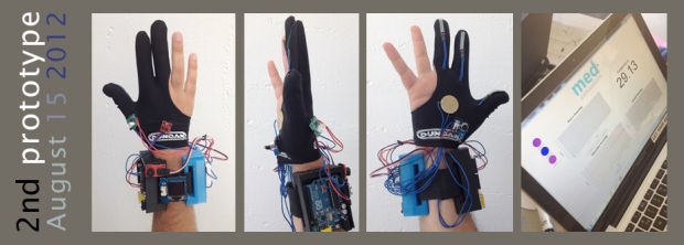 hand with glove, Arduino and sensors